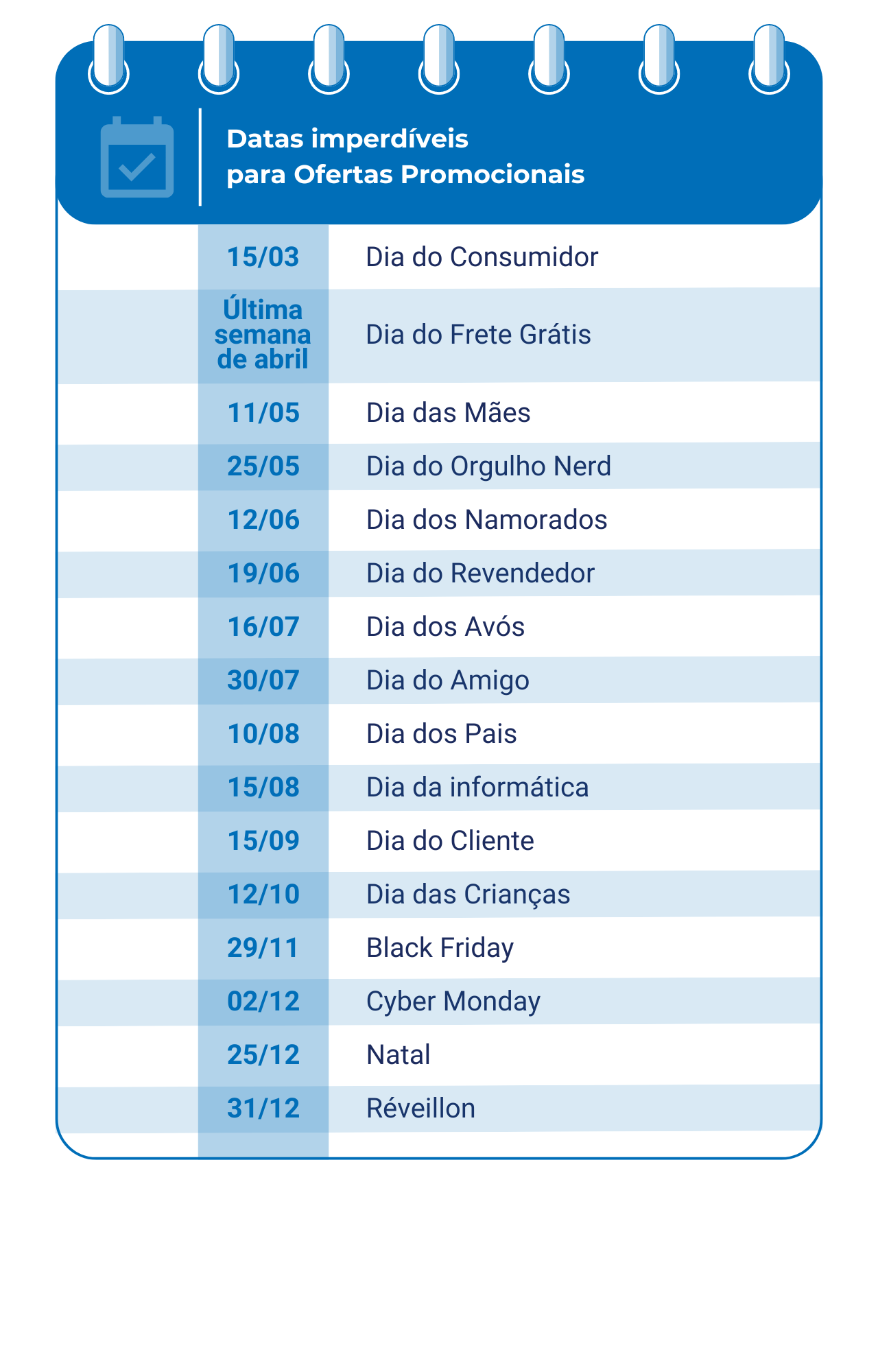 Dicas sobre mercado de informática para revendas e assistências técnicas