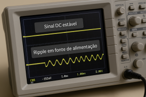 Imagem de um osciloscópio comparando um sinal DC estável com um ripple de fonte de alimentação.